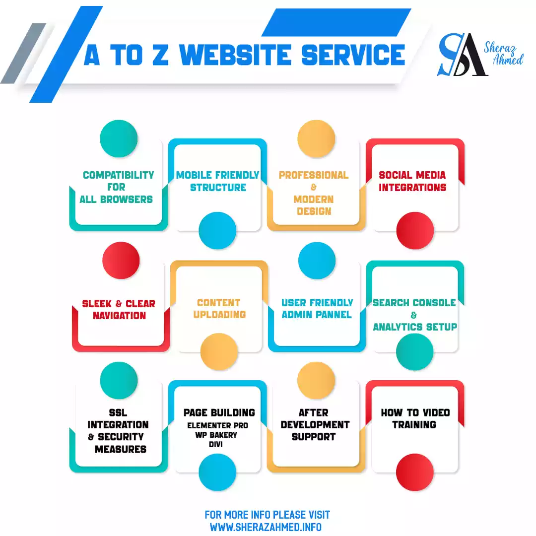 WordPress Website Designing Service